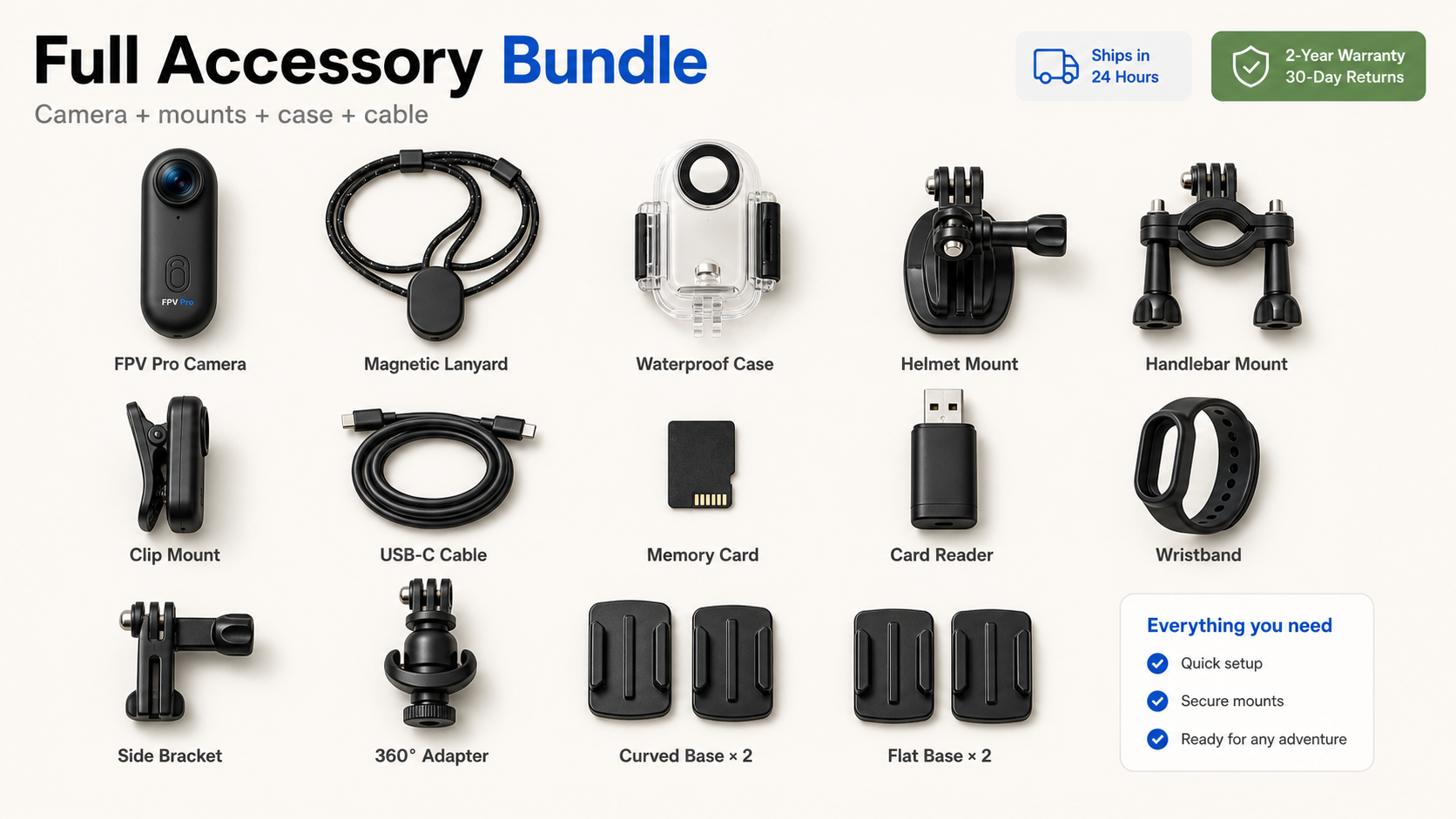 Full FPV Pro accessory kit flatlay with labeled items